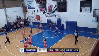 PLOTTIER VS CIPOLLETTIFORMATIVAS FEMENINO [upl. by Torrey]