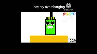 Battery overcharging press [upl. by Onitram]