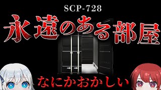 【ゆっくりSCP解説】彼らの遺体は内臓を抜き出され、データ編集済を受けたことを示唆している【SCP728】 [upl. by Britton646]