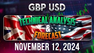 Latest GBPUSD Forecast and Technical Analysis for November 12 2024 [upl. by Tray]