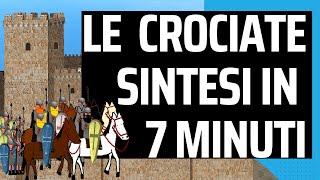 Le Crociate in 7 minuti Flipped Classroom lezione di Storia Medievale [upl. by Arda]