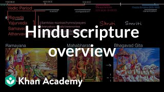 Hindu scripture overview  World History  Khan Academy [upl. by Imugem]