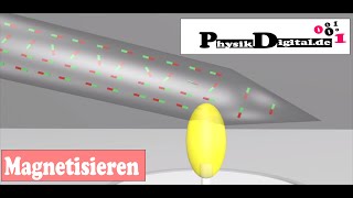 Magnetisieren und Entmagnetisieren  einfach und anschaulich erklärt von physikdigitalde [upl. by Tavey]