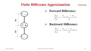 Numerical Solution of Partial Differential EquationsPDE Using Finite Difference MethodFDM [upl. by Al824]