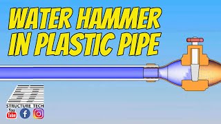 Water Hammer in Plastic Pipe [upl. by Leffert874]