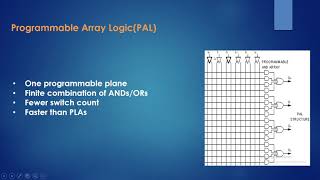 FPGA Design in arabic 1 introduction [upl. by Nagem]