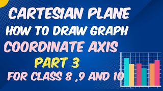 lecture3 Cartesian plane and how to draw a graph [upl. by Hebe]