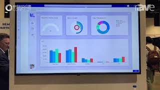 Enterprise Connect 23 X2O Media Shows Digital Workplace Solutions With Microsoft Teams Integration [upl. by Jb460]