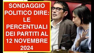 SONDAGGIO POLITICO DIRE LE PERCENTUALI DEI PARTITI AL 12 NOVEMBRE 2024 [upl. by Natalee]