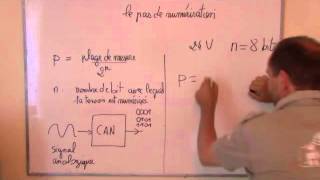 bac 2014 Nouvelle Calédonie pas de quantification  20 numérisation de linformation [upl. by Glad]