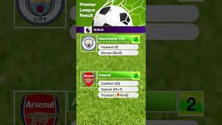 Manchester City vs Arsenal  Premier League Result and Table  22nd September 2024 [upl. by Eirrac461]