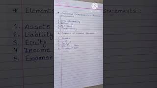 Elements of Financial Statements  CA INTER  writing shorts cainter [upl. by Grizel51]