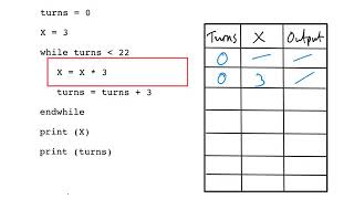 Trace tables tutorial GCSE Computer Science [upl. by Osana]