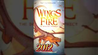 Wings of fire evolution wingsoffire wof [upl. by Vivianna813]