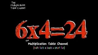 Multiplication Table 6 Song and Video Flash Cards [upl. by Cusick]