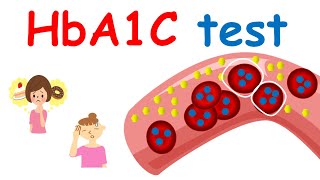 HbA1c test  Advantages amp limitations [upl. by Dietz186]