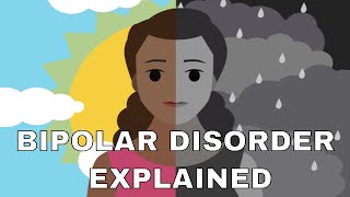 Bipolar Disorder Explained In 1 Minute [upl. by Aduh]