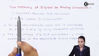 Digital to Analog Converter DAC  AD and DA Converters  Application of Electronics Class 12 [upl. by Claude]