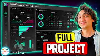 Complete HR Tableau Project EndtoEnd  Like I Do in My Real Projects [upl. by Notnilc]