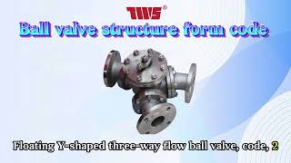 Ball valve structure [upl. by Orna]