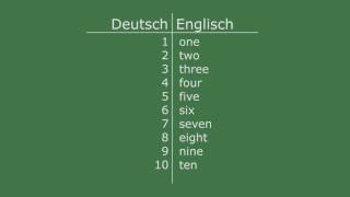 Englisch lernen  Zählen von 1  20 [upl. by Lovel4]