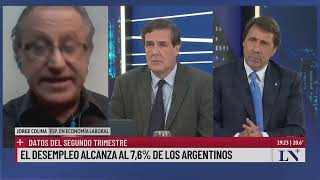 El desempleo alcanza al 76 de los argentinos el análisis de Jorge Colina esp economía laboral [upl. by Elocin]