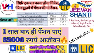 LIC जीवन शांति LIC Jeevan Shanti Plan 758 details in HindiLIC Jeevan Shanti new pension ratenews [upl. by Ponce9]