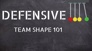 Defensive Team Shape [upl. by Kevin]