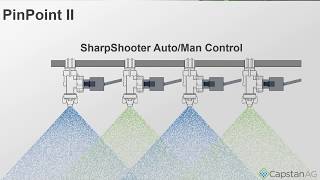 CapstanAG™ PinPoint® II  SharpShooter AutoMan [upl. by Eigger]