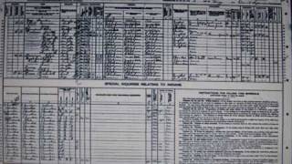 More About Census Records [upl. by Tenenbaum]