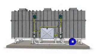 Regenerative Thermal Oxidizer RTO 3Chamber [upl. by Manvel]