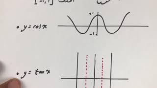 المحاضرة 1 الدوال المثلثية للصف الثاني عشر المتقدم Trigonometric functions [upl. by Cinom]