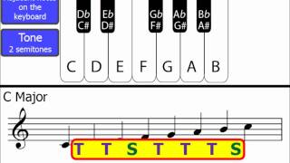 Major Scales using Tones amp Semitones wholesteps amp halfsteps [upl. by Gardie]