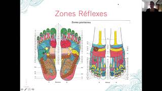 Esalon Podologie  Réflexologie Plantaire [upl. by Mitran944]