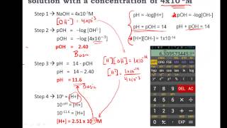 Calculating pH pOH H H3O OH of Acids and Bases  Practice [upl. by Ahsiekyt]