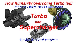 Turbos and superchargers from Roots blower supercharger to Downsized turbo [upl. by Nivlac]