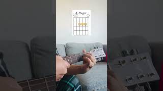 Guitar 🎸 Lesson For Beginners  Learn How To Play A Major Chord guitar tabstutorial chords [upl. by Edurtreg]