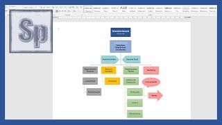 Word  Crear un organigrama en Word y personalizarlo Tutorial en español HD [upl. by Ploch]