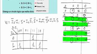 Electronica obtener el circuito logico que cumpla el funcionamiento dado [upl. by Ardnuahs]