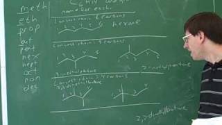 IUPAC alkane nomenclature 7 [upl. by Gewirtz]