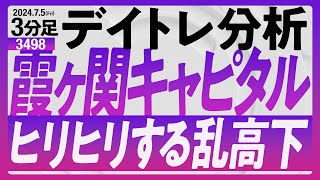 3498霞ヶ関キャピタル ヒリヒリする乱高下 [upl. by Keefe]