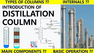 What is a Distillation Column  Column Internals amp Components  Basic Operations  Piping Mantra [upl. by Atsedom]