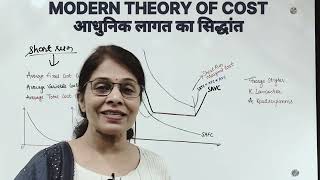 MODERN THEORY OF COST  MICRO  EKM [upl. by Town]