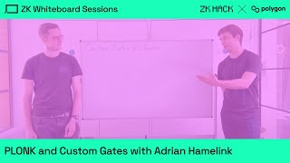 ZK Whiteboard Sessions  Module Five PLONK and Custom Gates with Adrian Hamelink [upl. by Synn]