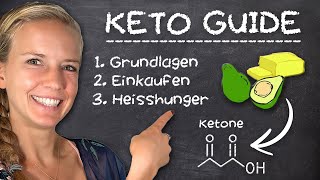 Ultimativer KETO Anfänger Guide so startest Du [upl. by Arracahs507]