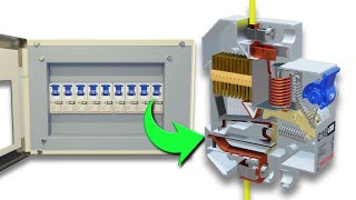 MCBs how do they work [upl. by Dhruv]