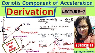 Coriolis Component of Acceleration  Derivation  Step by Step pragyaniketan92 [upl. by Auohc]