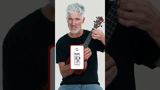 Learn These Ukulele Chords  Giveaway [upl. by Radek101]