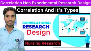 Correlation Non Experimental Research Design amp Types  Prospective amp Retrospective Research Design [upl. by Eytteb]