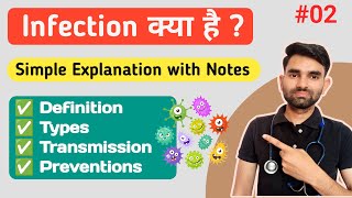 Infection in Hindi  Types Transmission And Preventions of Infection [upl. by Doowron126]